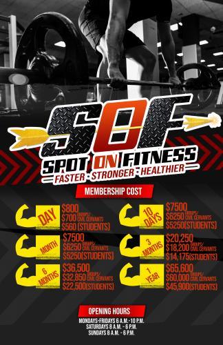 Spot on Fitness